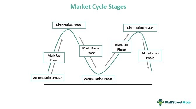 market links darknet