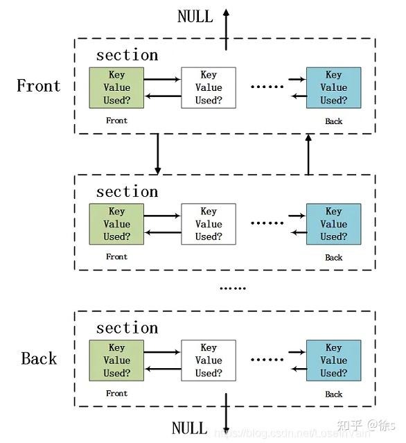 darknet serious market