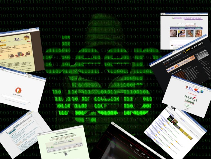 darknet wiki link