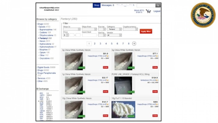 updated darknet market links 2023