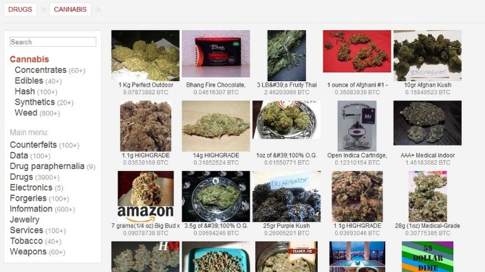 most reliable darknet markets
