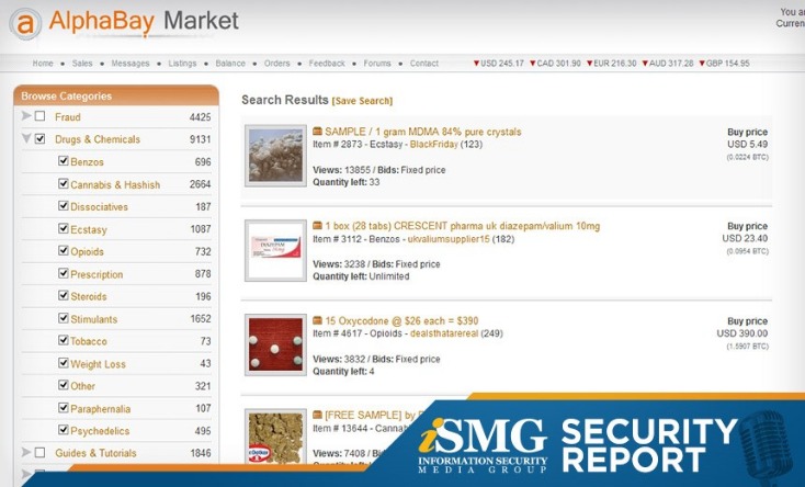 best darknet drug market 2025