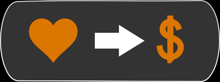 how to pay with bitcoin on dark web