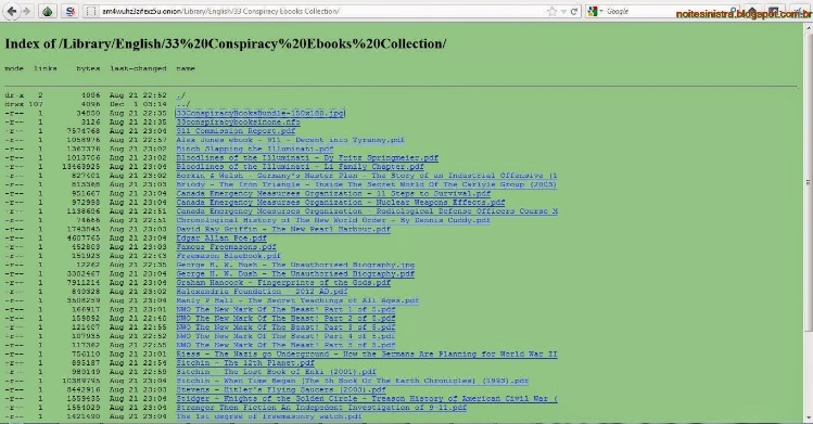 deep web links