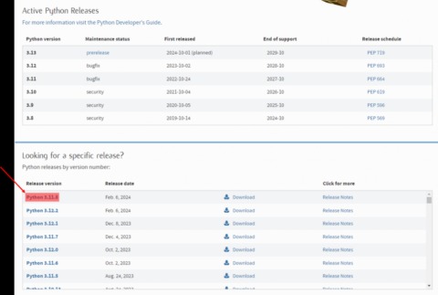 most popular darknet markets 2023