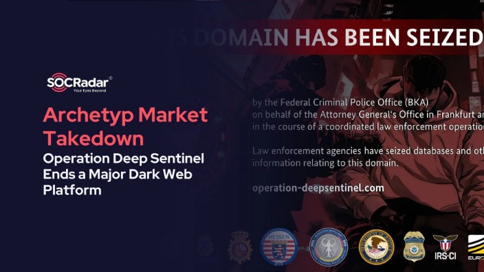 archetyp market url