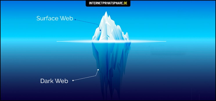 darknet market 2023 reddit
