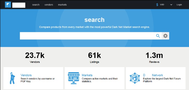 versus darknet market
