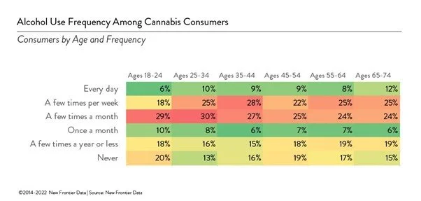 darknet cannabis markets