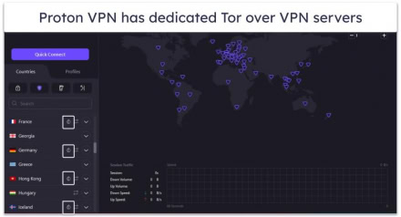 best dark web links