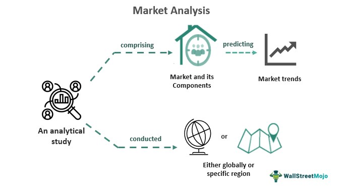 market links darknet