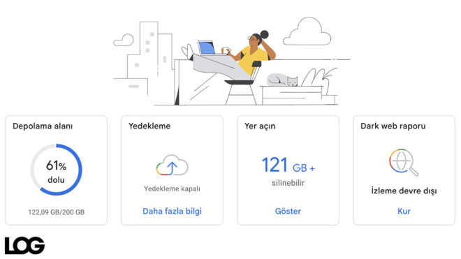 dark web cheap electronics